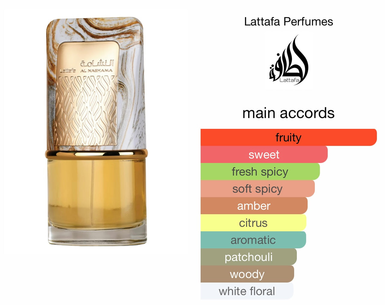 Lattafa Al Nashama edp