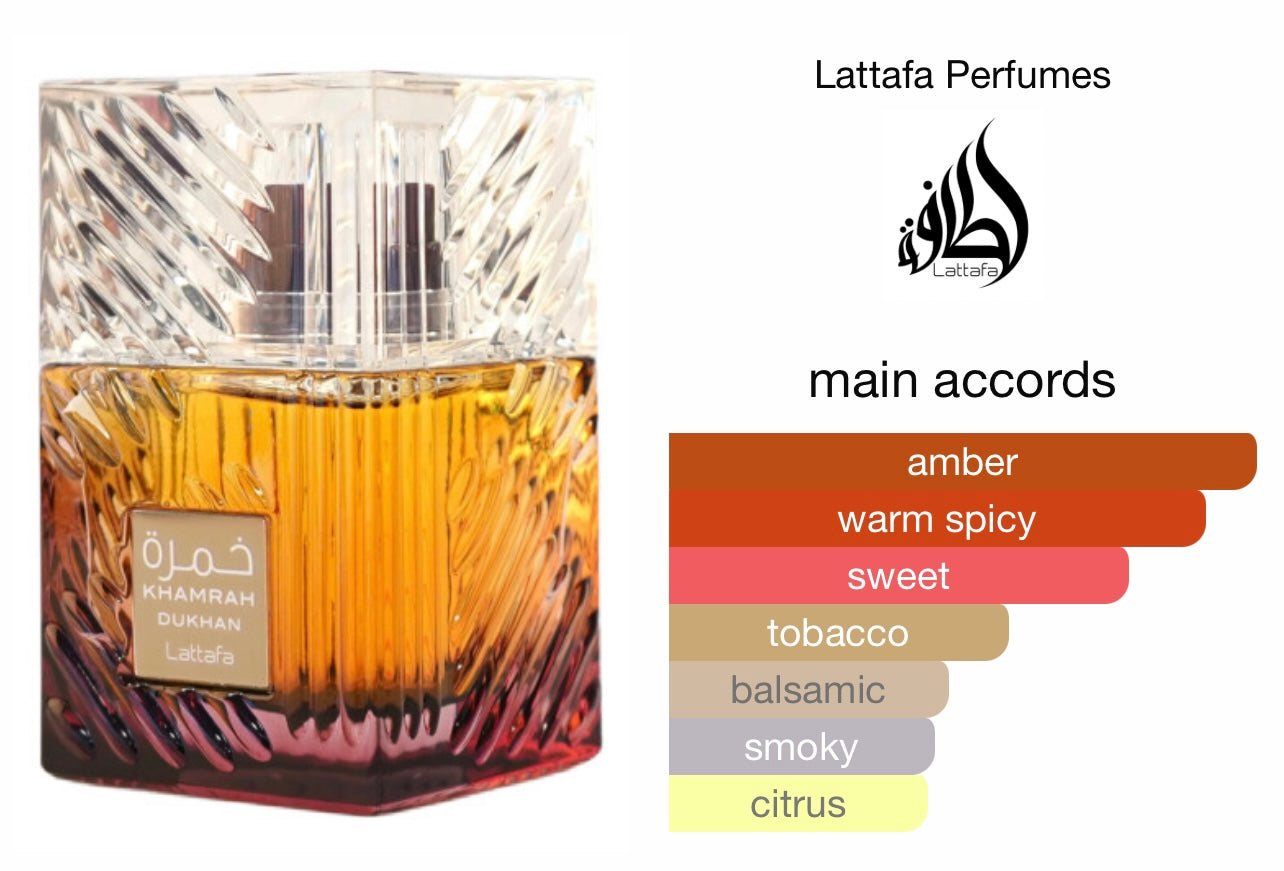 Lattafa Khamrah Dukhan
