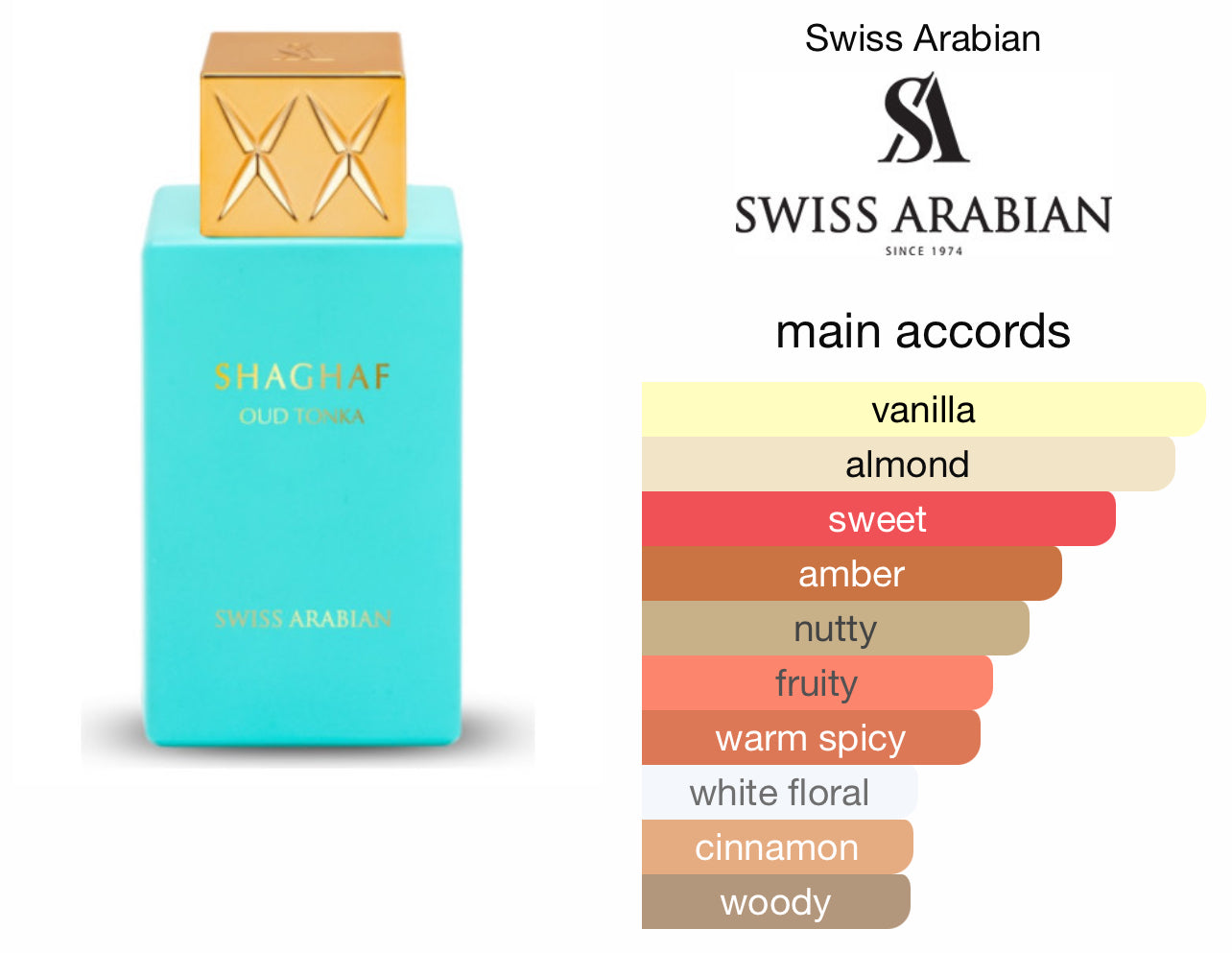 عطر شغف عود تونكا