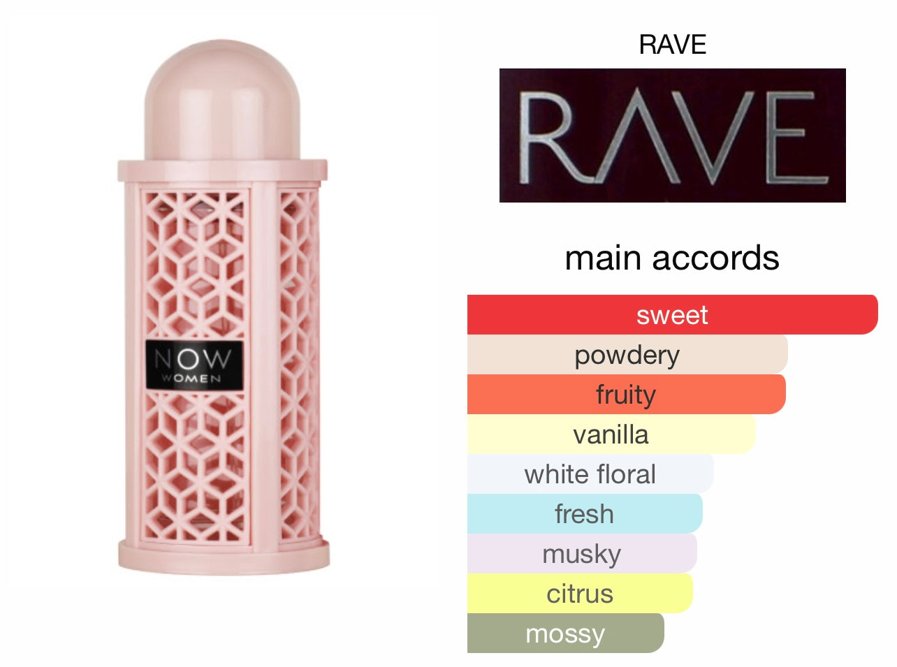 Lattafa Rave Now Pink edp