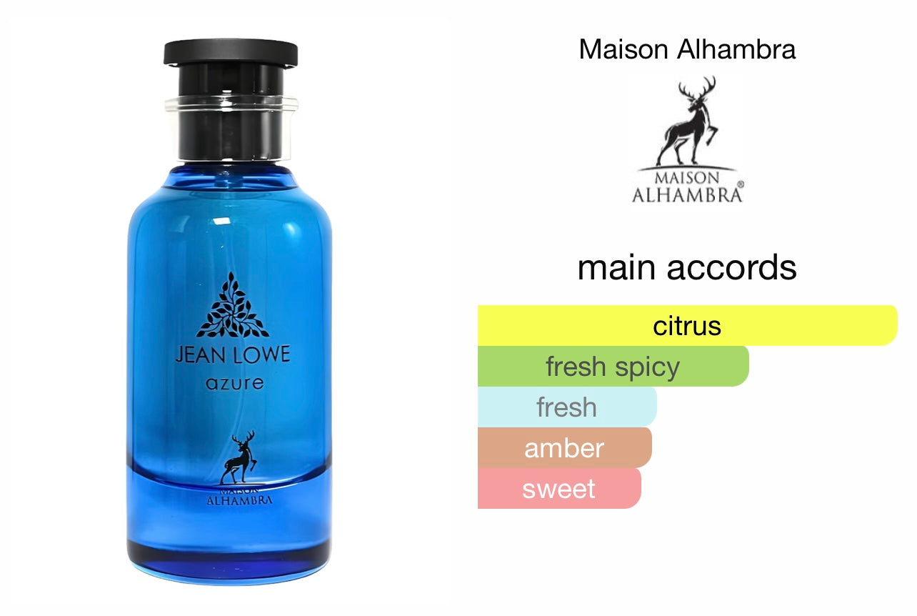 Jean Lowe Azure edp