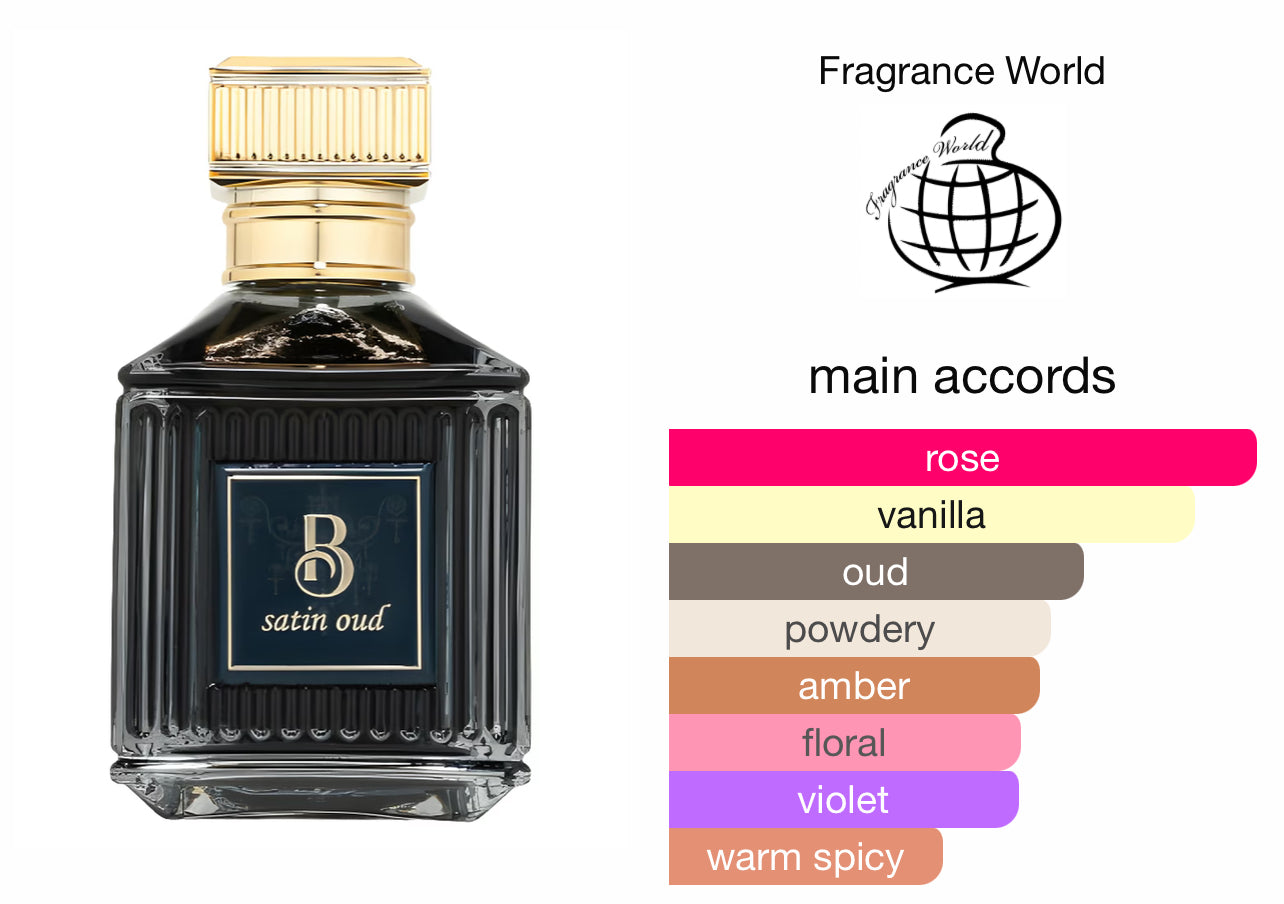 Fragrance World B Satin Oud edp