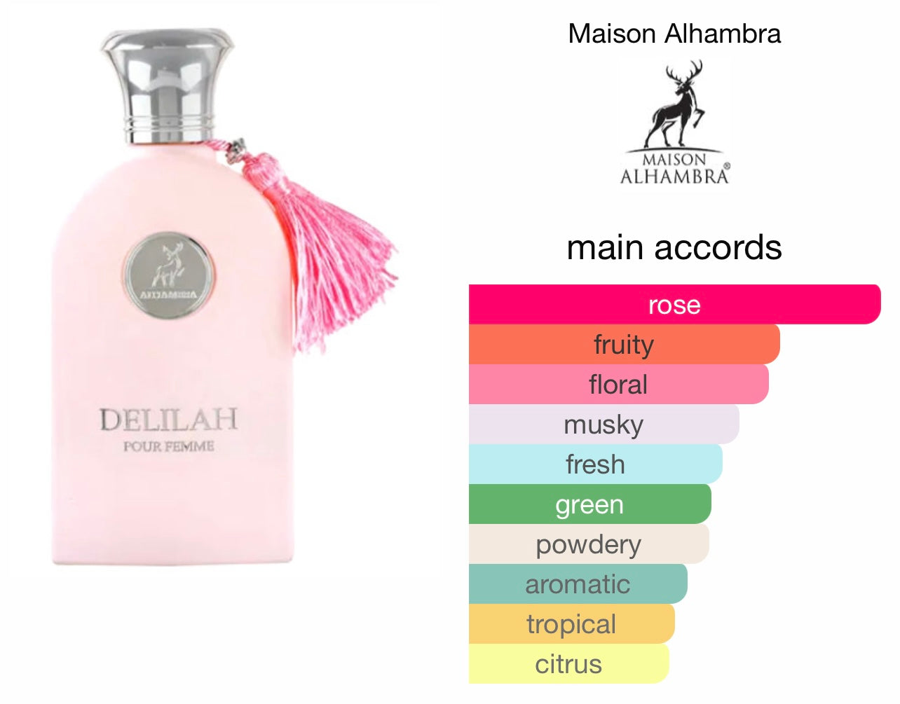 Maison Alhambra Delilah edp