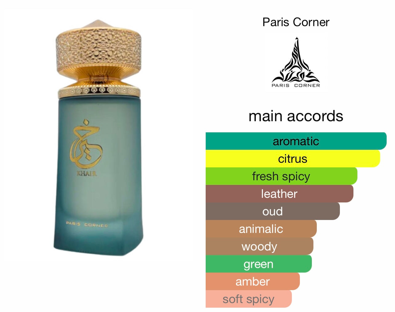 Paris Corner Khair edp