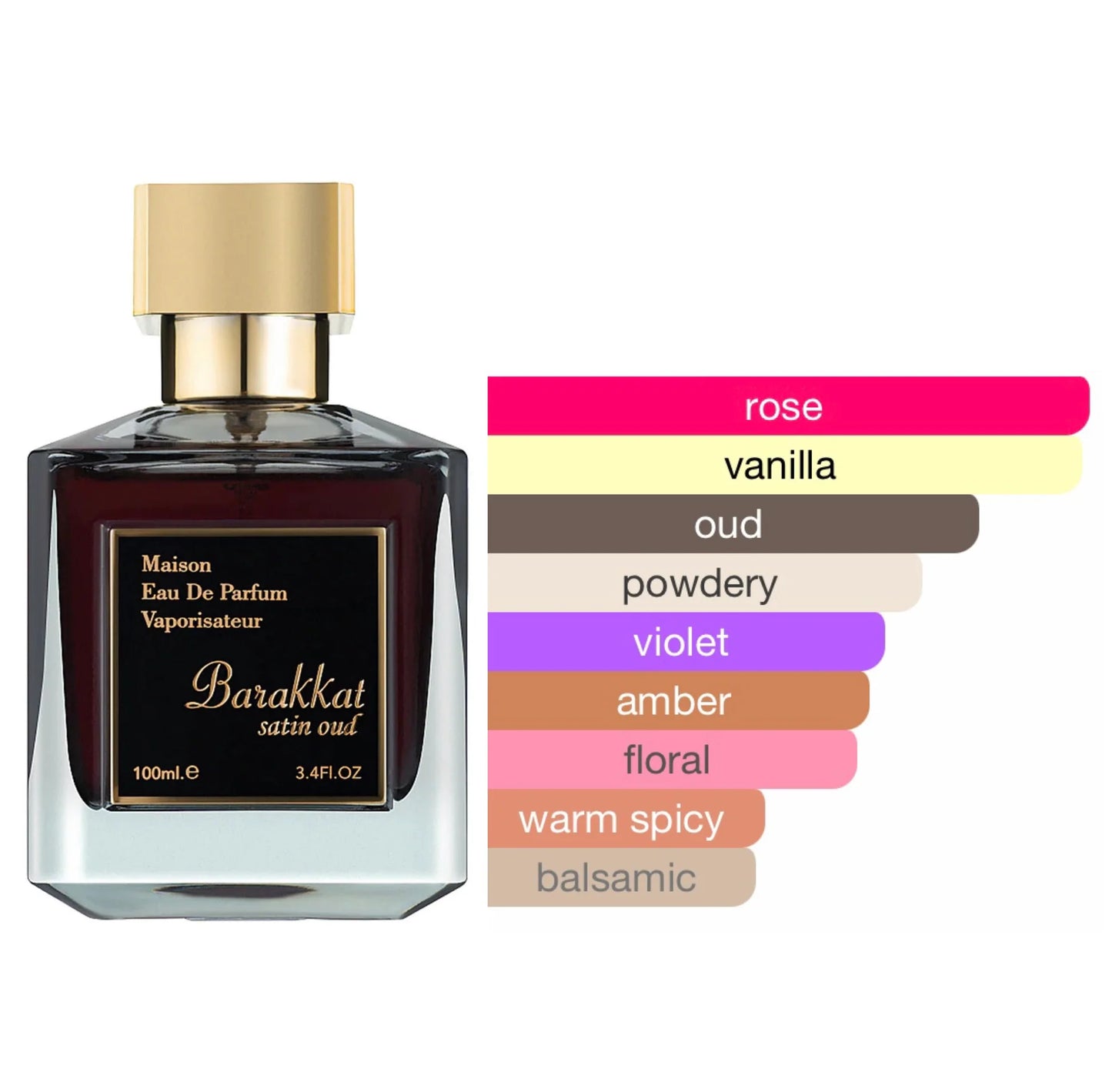 Barakkat Satin Oud Maison