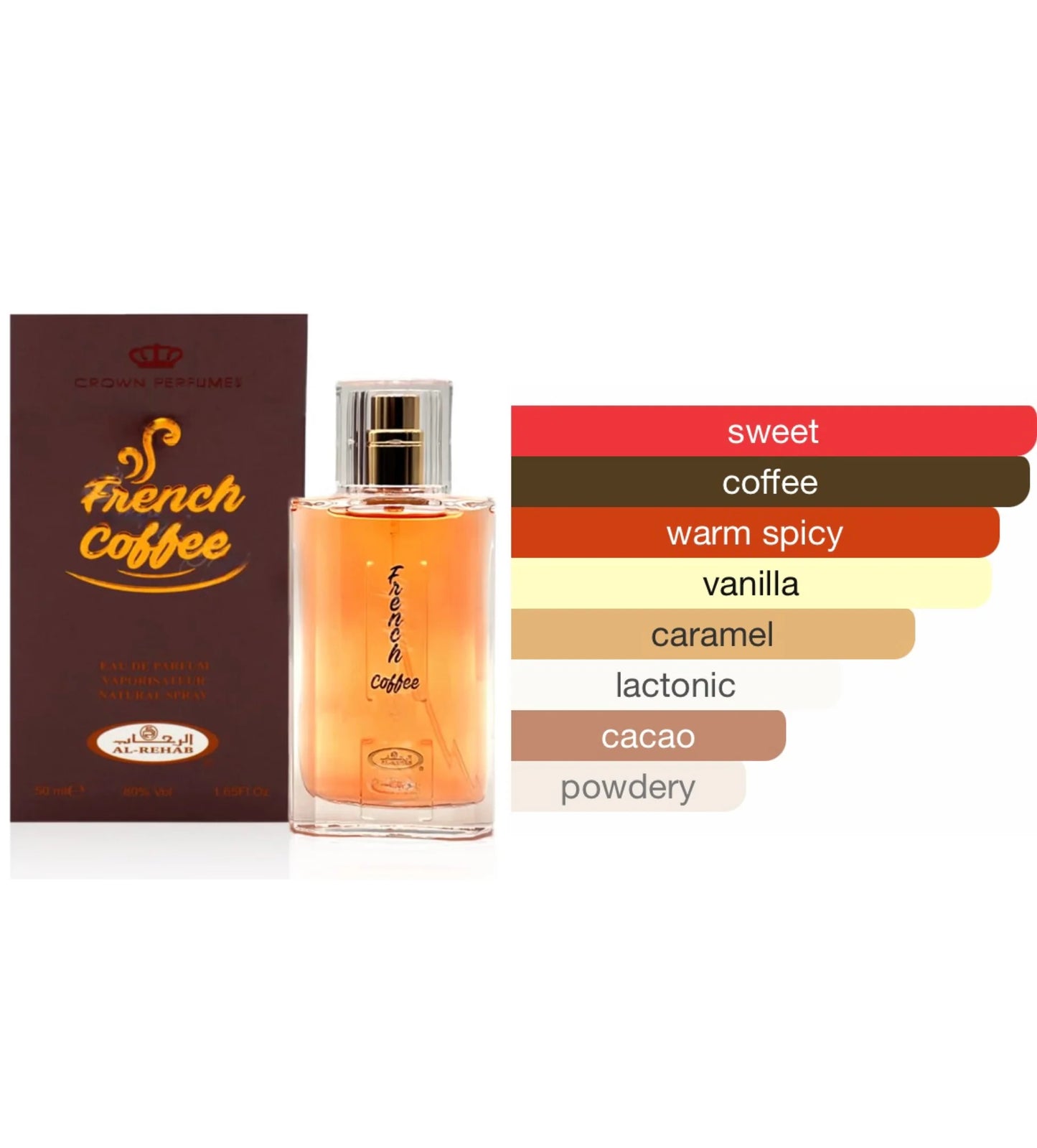 French Coffee edp