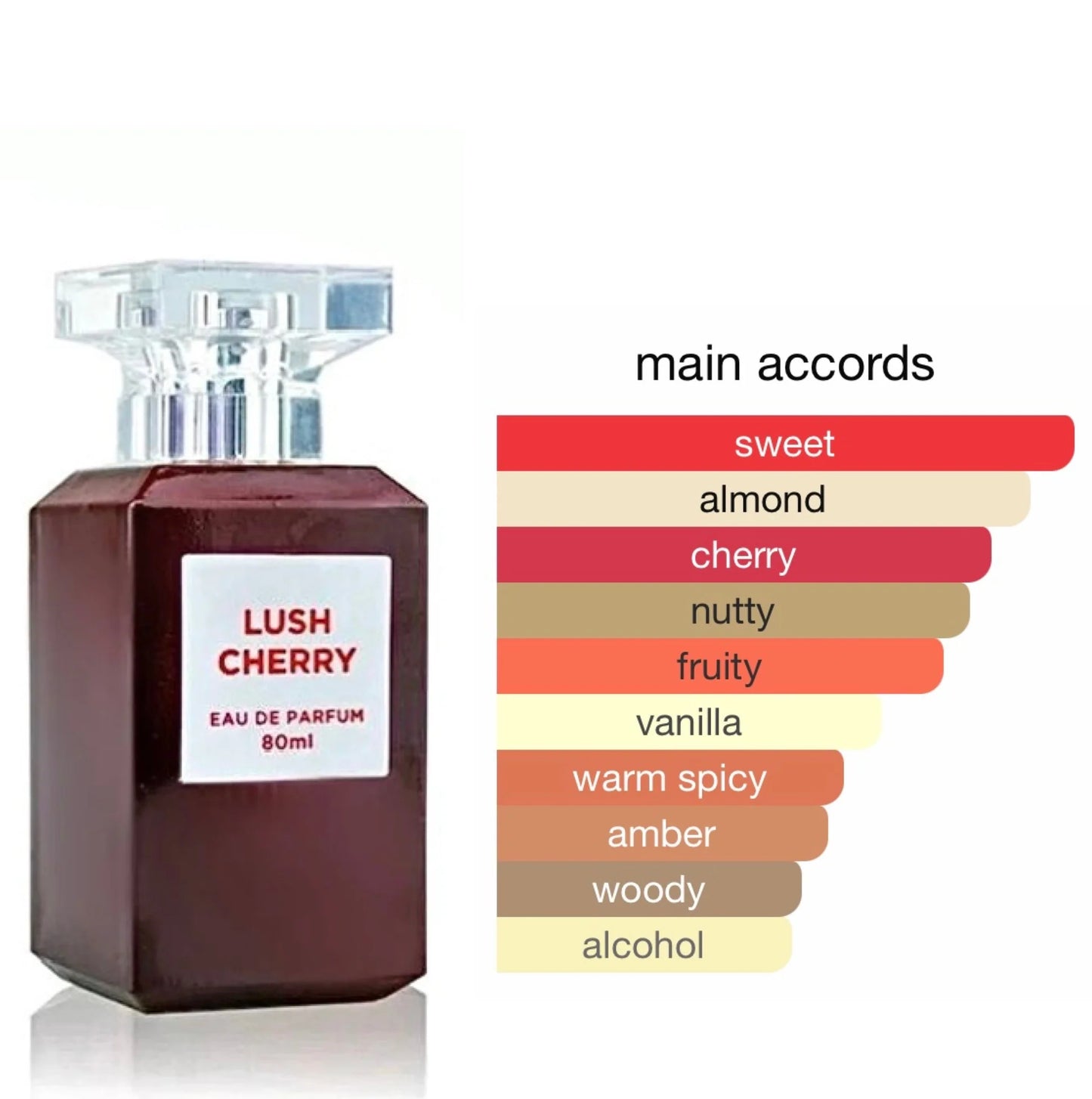 Lush Cherry